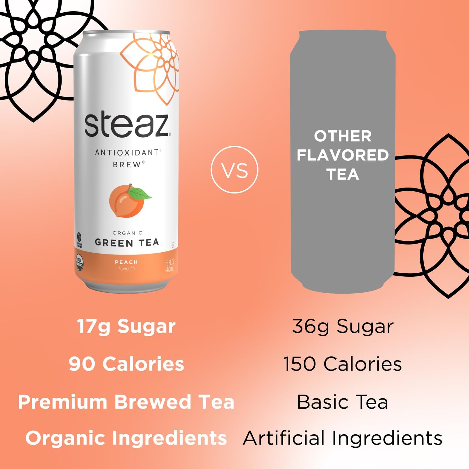 Steaz – Organic Green Tea – Peach Flavored (12 Pack) – Antioxidant Brew – 65m…