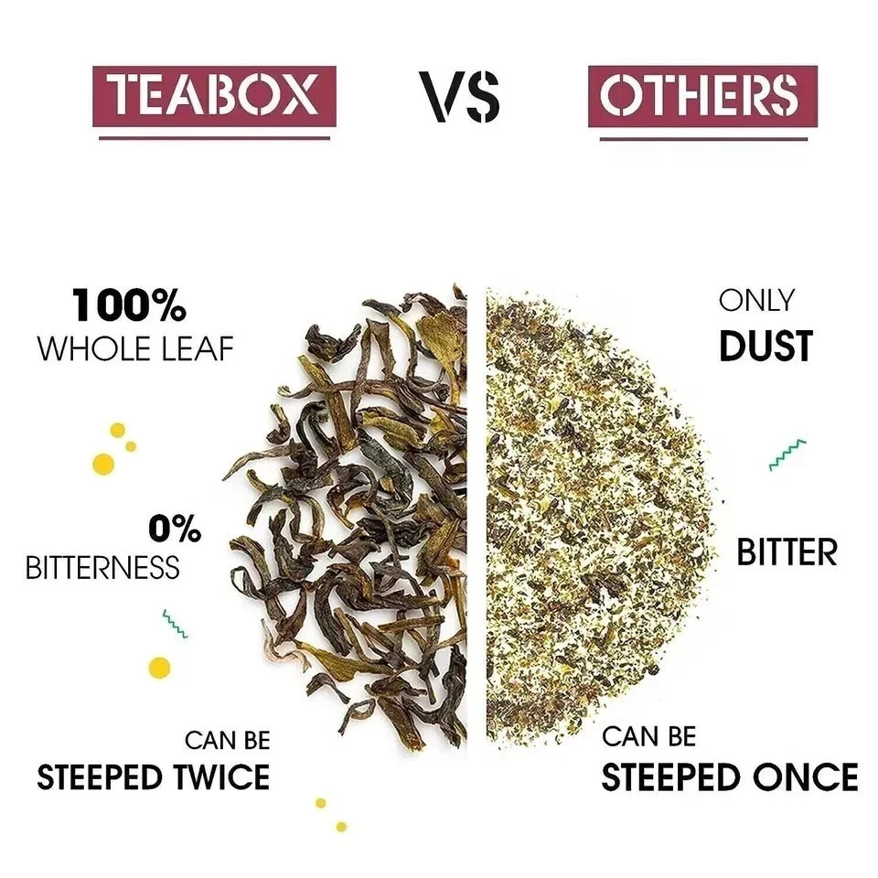 TEACURRY Blue Green Tea (30 Tea Bags)