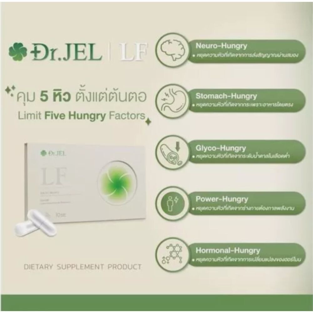 HERBS DIETARY SUPPLEMENT, APPETITE CONTROL.100% NATURAL HERBS LF DR.JEL