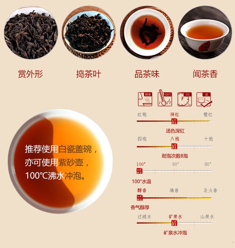Wuyi Star Fujian Lao Cong Shui Xian Oolong Tea Shuixian WU YI YAN CHA 125g Tin