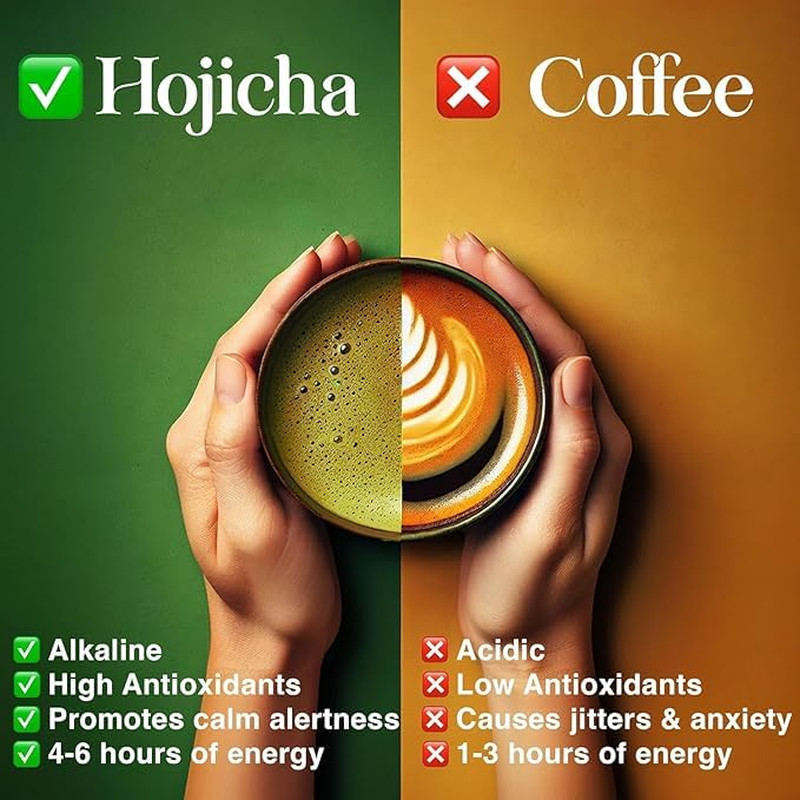 Organic Hojicha Powder, Roasted Matcha Green Tea Powder from Japan, Hot or Iced,