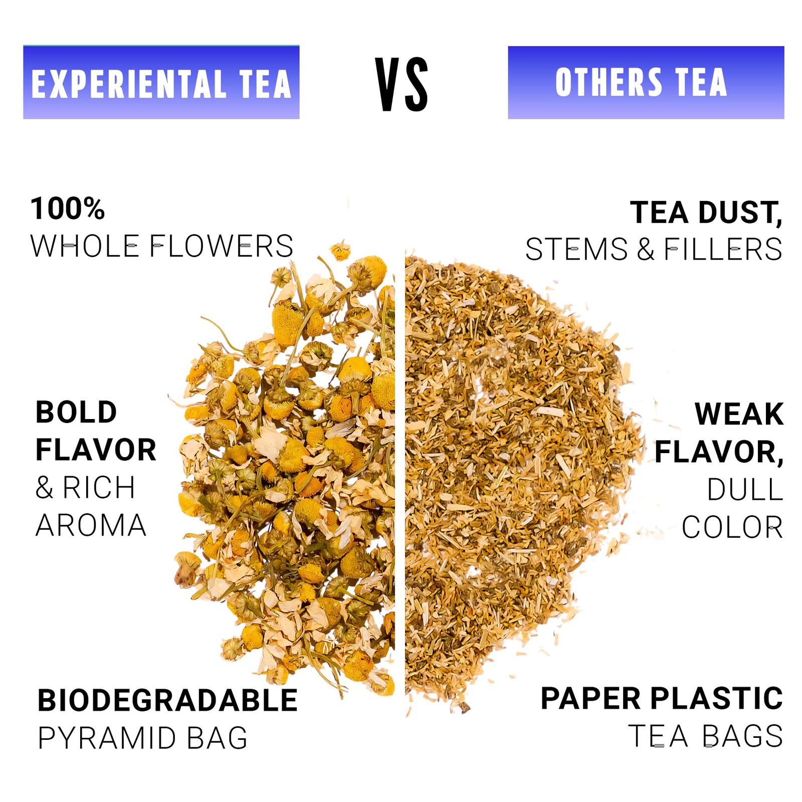 PEPPERMINT BLISS Premium Herbal Tea HARVESTED FROM THE HEART OF MOROCCO
