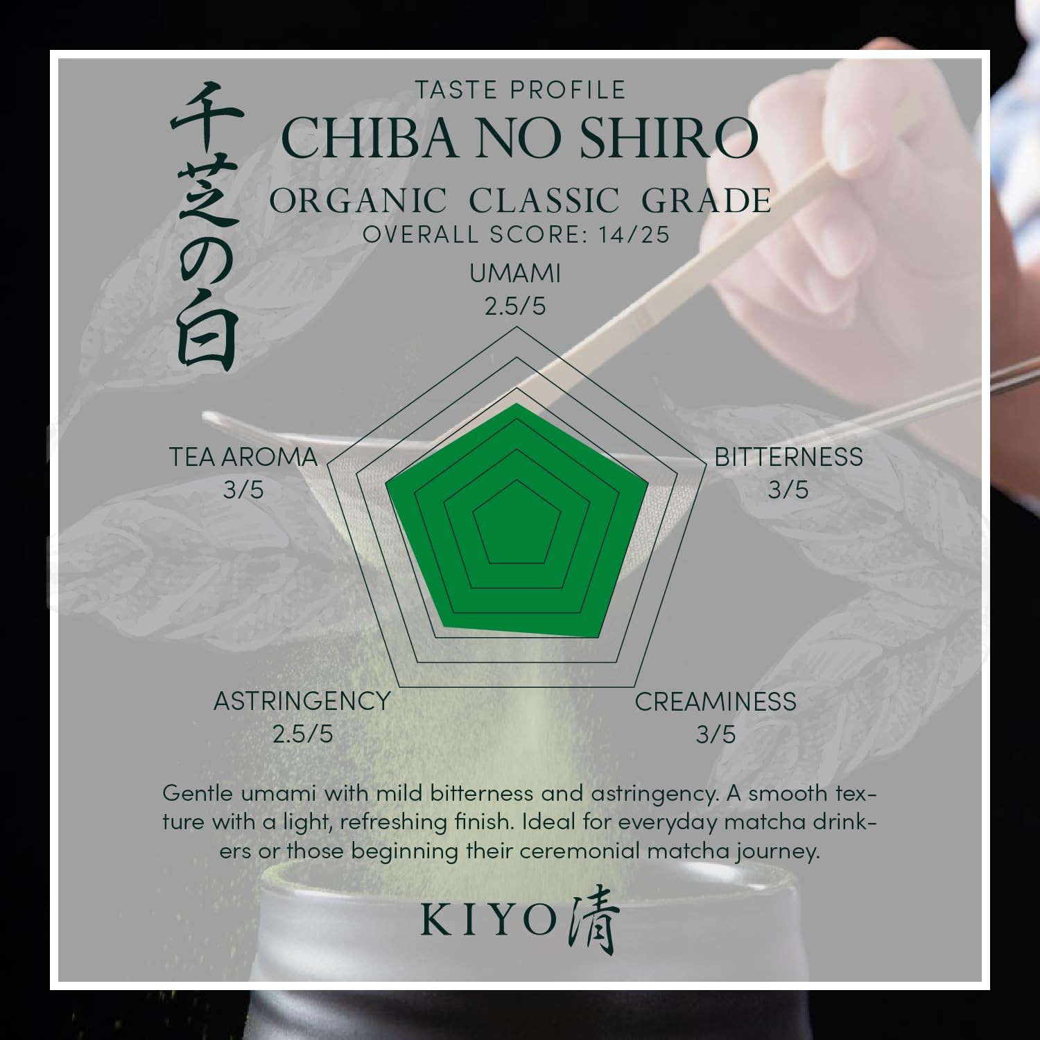 Kiyo Matcha Organic Classic Grade Chiba No Shiro Matcha – Pure Japanese First…