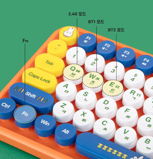 Royche Miffy Wireless Keyboard Mouse Set Korean Layout Round Keycap