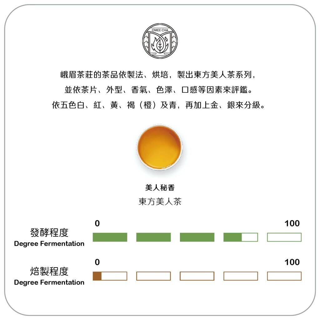 台灣特色茶 冬摘 藍芯東方美人茶 150g*2