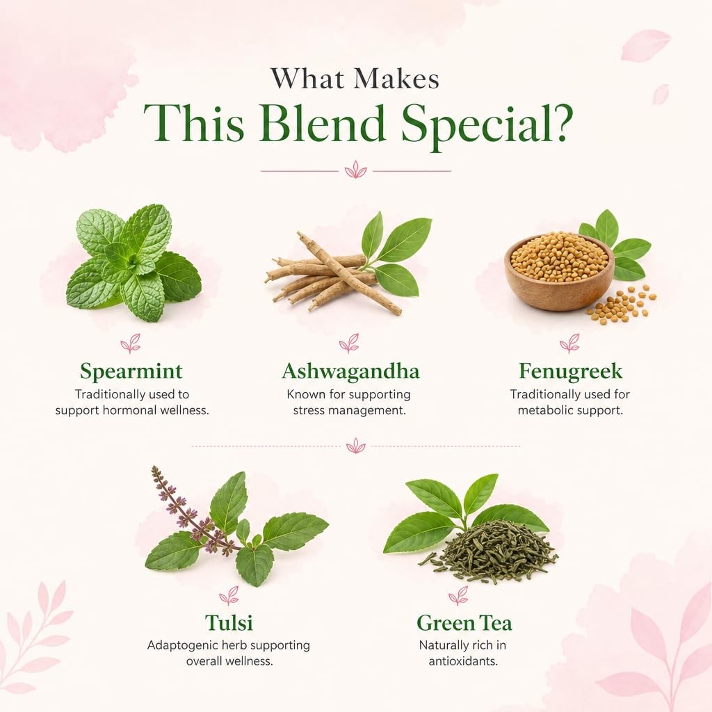 The Indian Chai PCOD Relief Herbal Tea 100g | Spearmint Blend