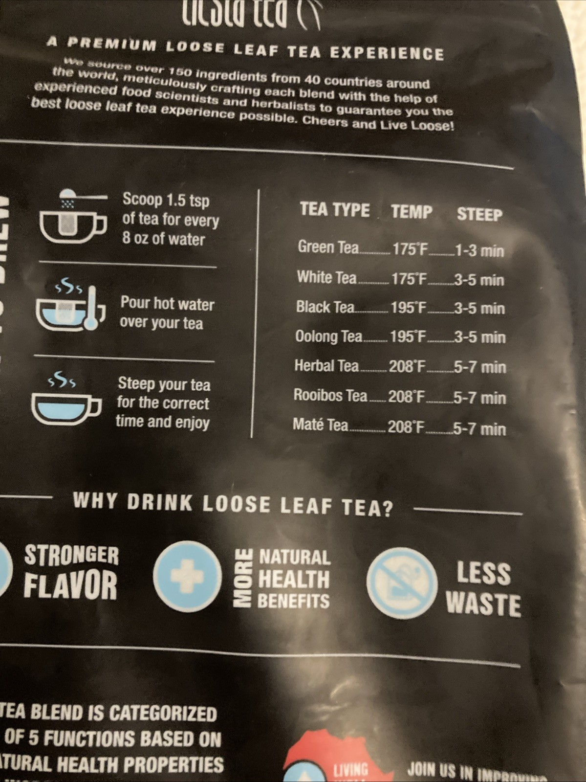 Tiesta Tea – Victorian Earl Grey, Loose 140-200 Cups Floral 16.0 Oz New