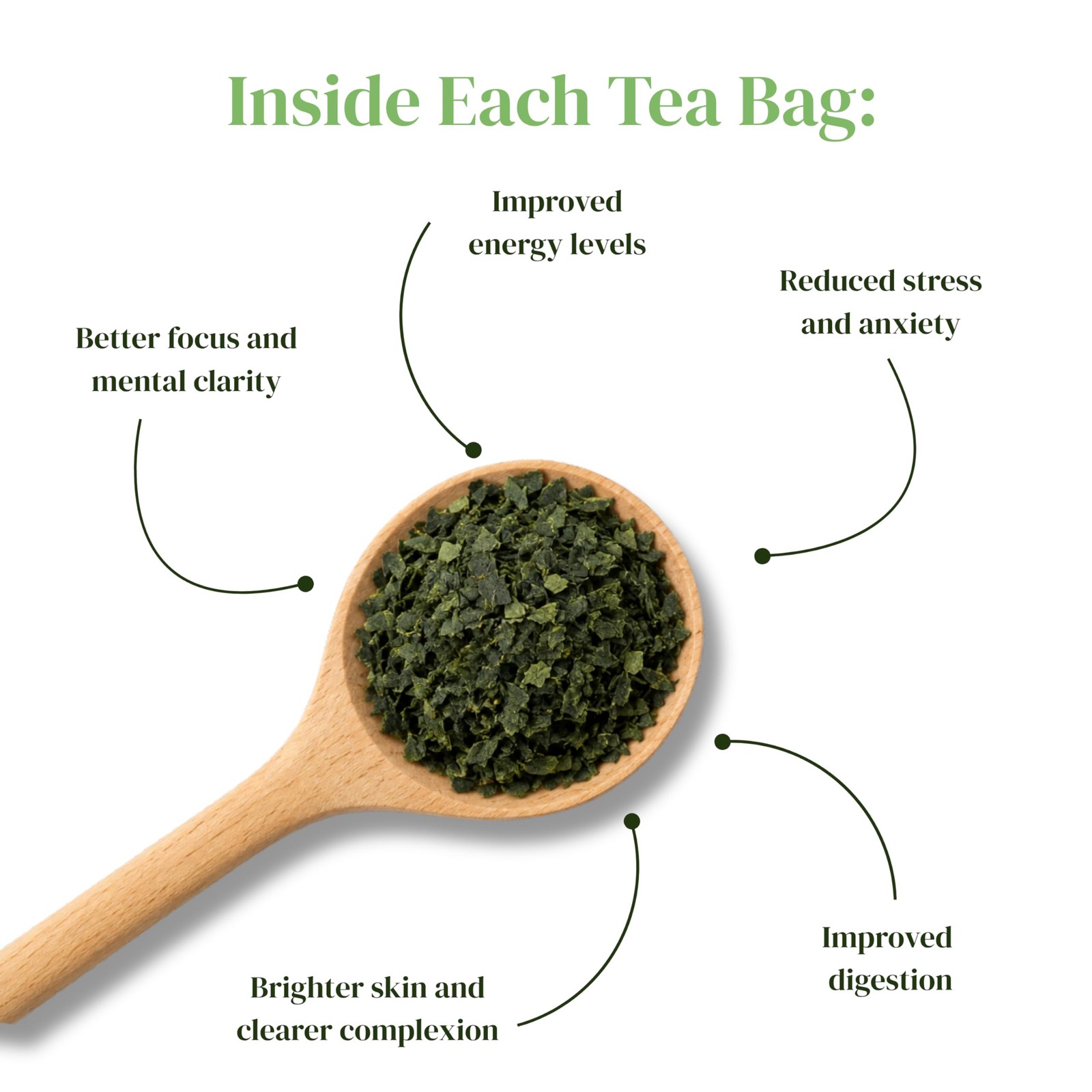 Matcha Green Tea Powder – Organic Japanese Matcha – 20 Teabags – Rich Umami
