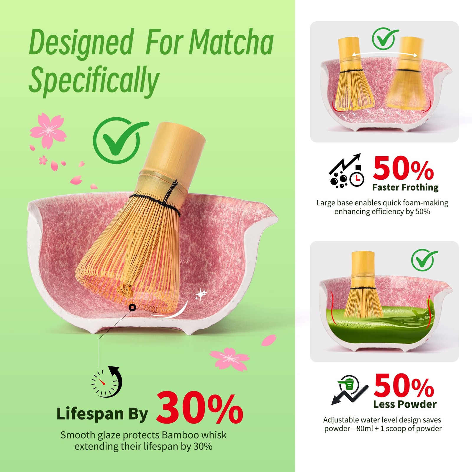 TEANAGOO Matcha Whisk Set,7 Pcs Matcha Set Pink,Ceremony Matcha Kit,Matcha Te…