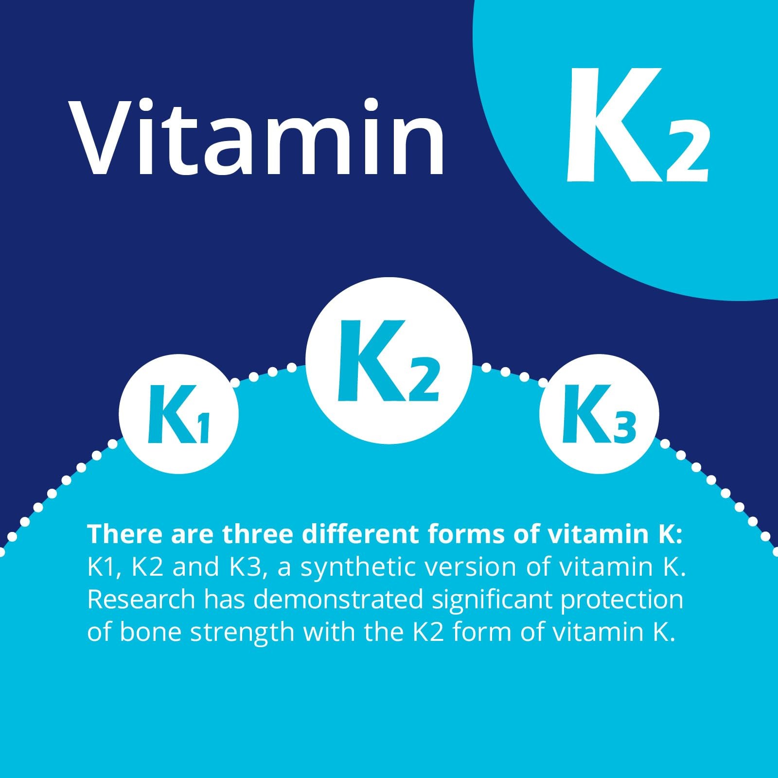 CanPrev K2 Drops, 15ml, 300 Servings, 30mcg MK-7 Vitamin 1 Count (Pack of 1)