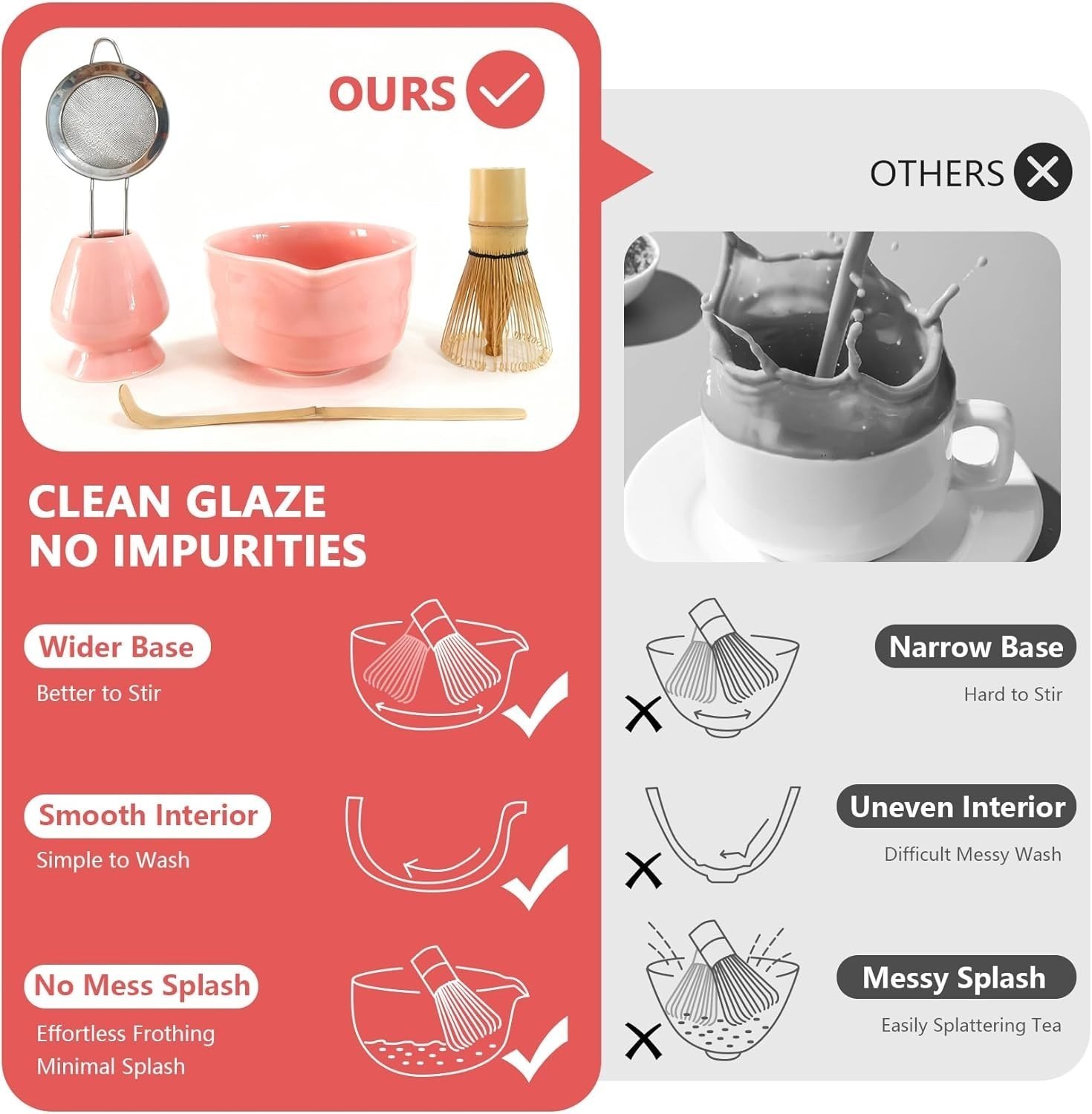 Matcha Whisk Set 5 pcs 18 oz Tea Making Bowl Kit Great for Starter Pink