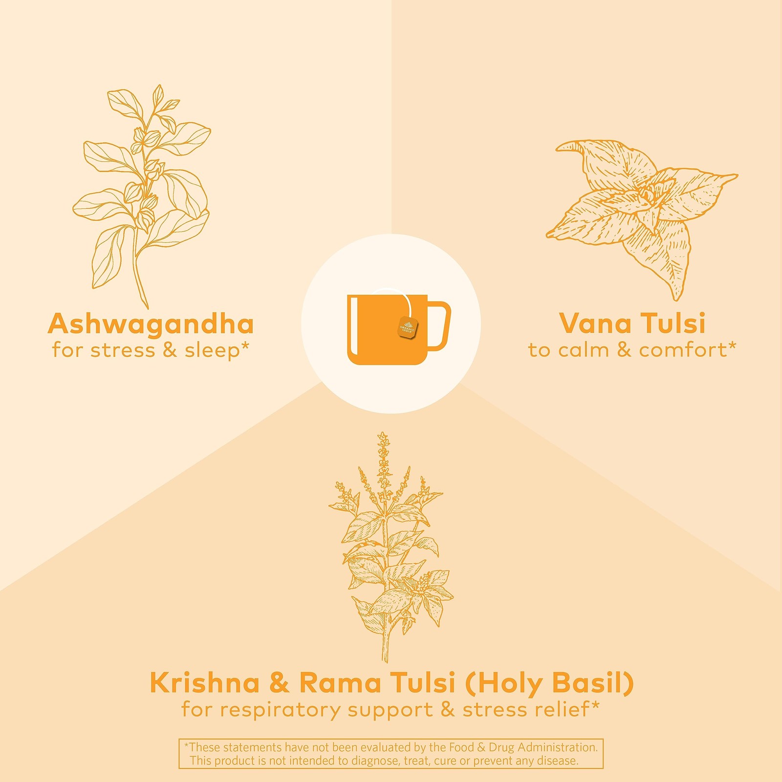 Tropical Herbal Tea With Ashwagandha And Tulsi Stress Relief Caffeine Free 18…