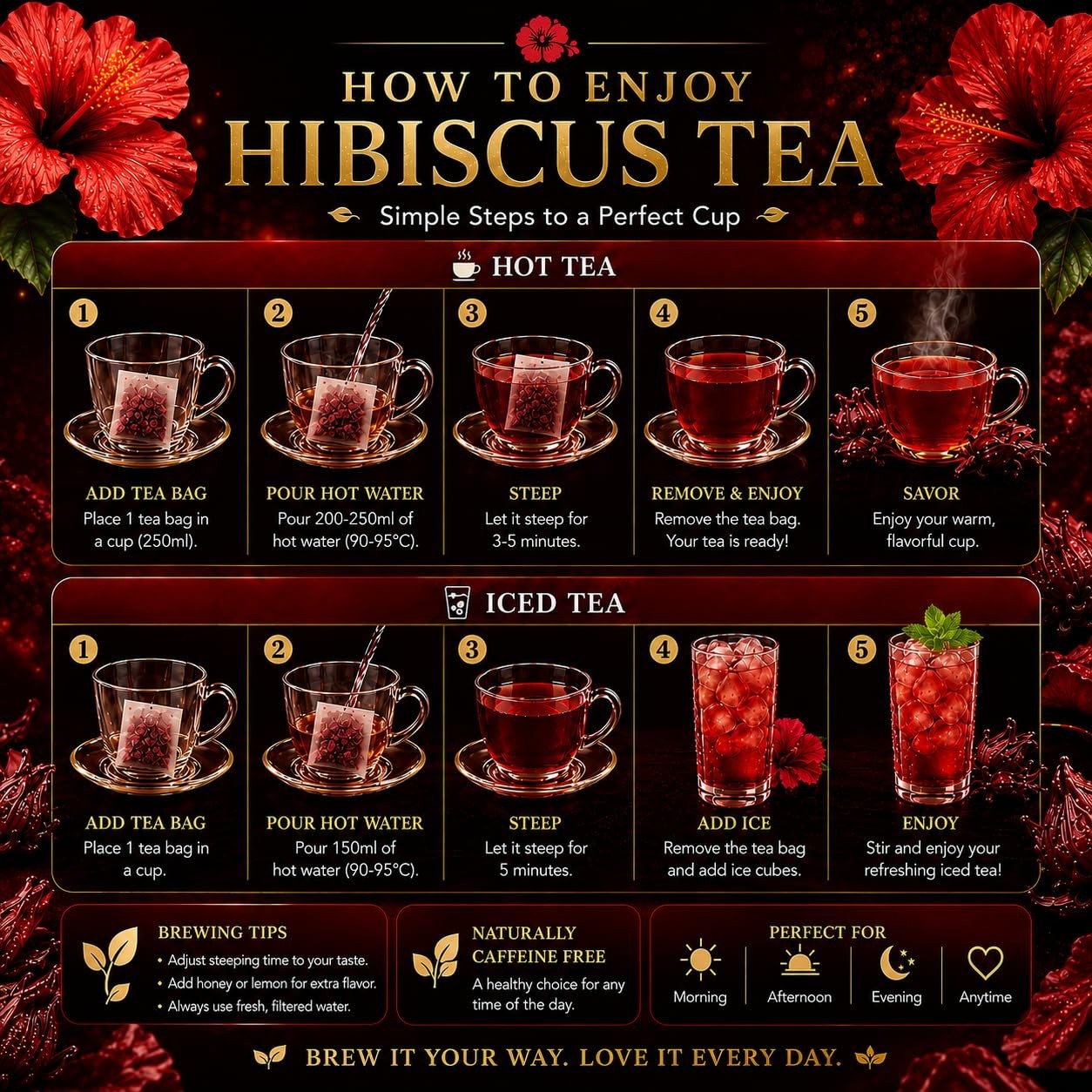 WOTIHA Premium 80 Hibiscus Flower Tea Bags (Flor de Jamaica) – 100% Natural, Tar