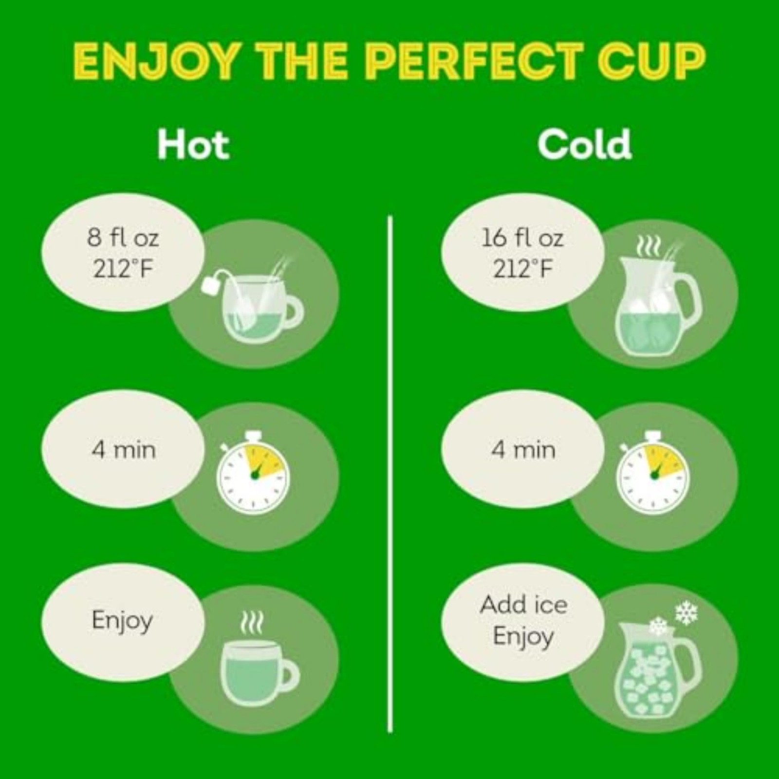 Lipton Decaf Green Tea Bags, Unsweetened Iced or Hot 240 Bags
