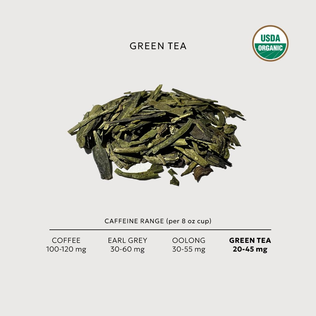 Organic Loose Leaf Tea Variety Pack – 32 Delicious Flavors to Enjoy
