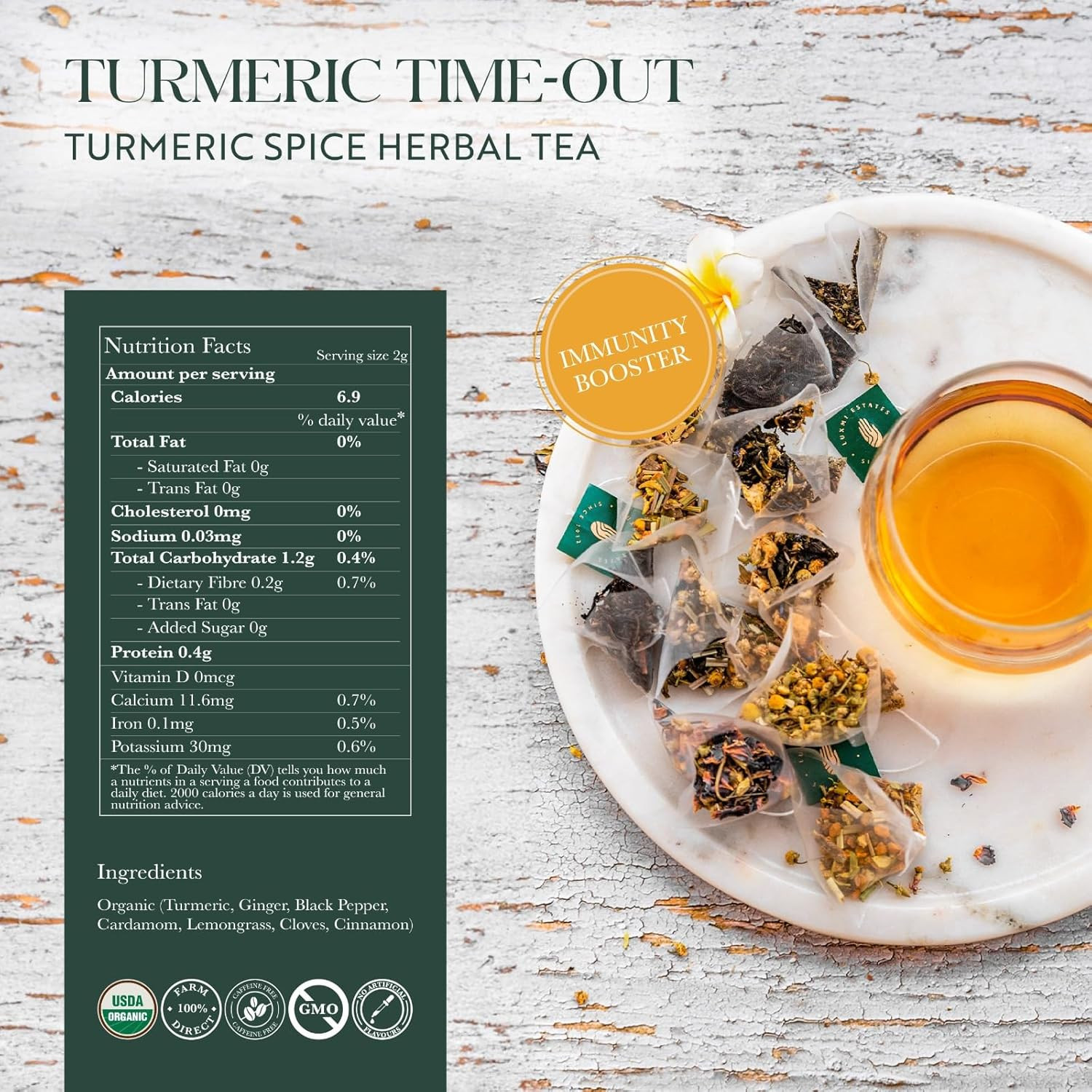 Estates Wellness Tea Set – 4 Packs of Herbal Bliss for Gifting
