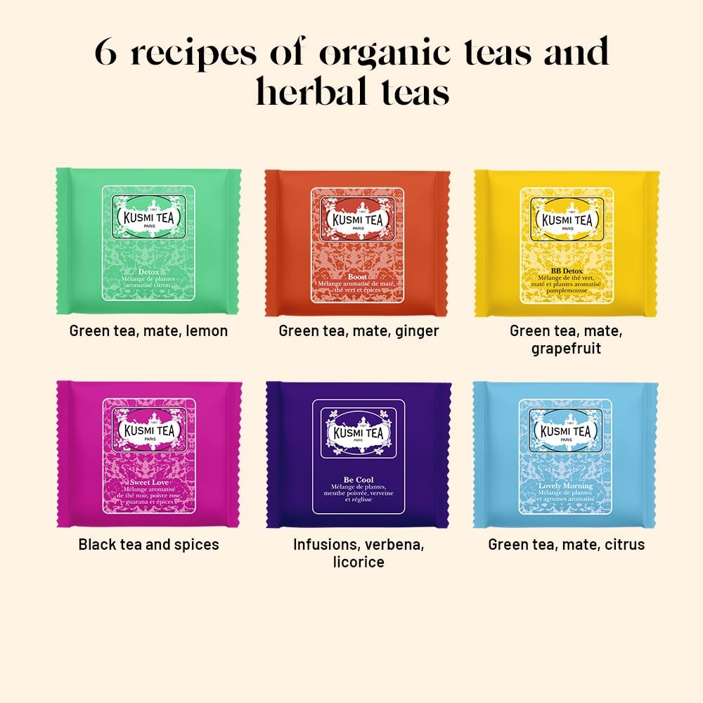 – Organic Tea Gift Set – Sampler Assortment Variety Box – Gift Idea for Men a…
