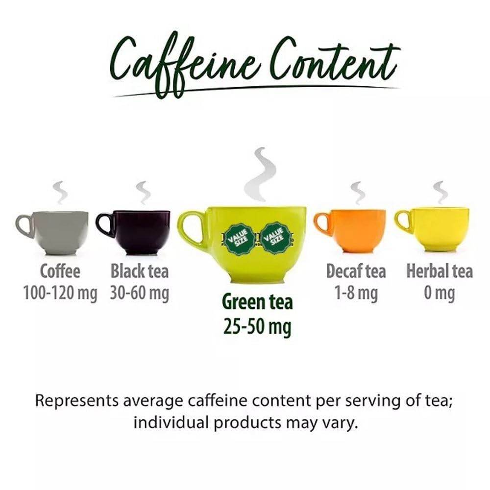 Organic Green Tea Bags – 140 Count, Premium Quality, Eco-Friendly Storage Bag