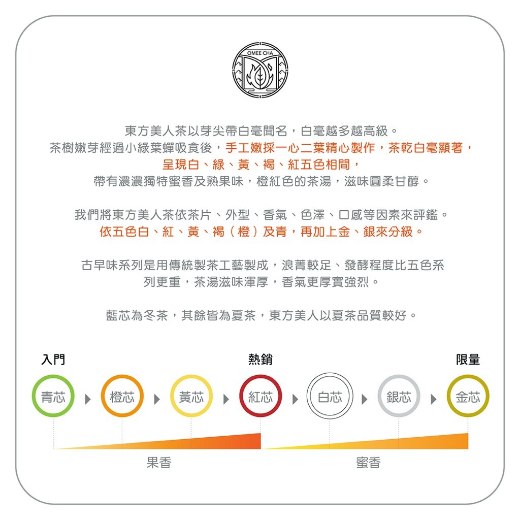 Taiwan unique tea,Chin-Shin-Dapan,green core Oriental Beauty tea,150g*2