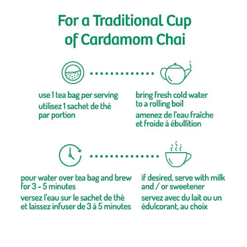 Tea India Cardamom Chai Tea Bags Black Tea , 80 Count