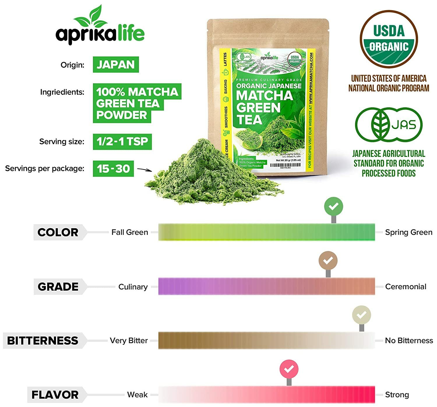 Polvo.Organico De Te Verde Japones Matcha – Usda Y Jas-Organico – Autentico J