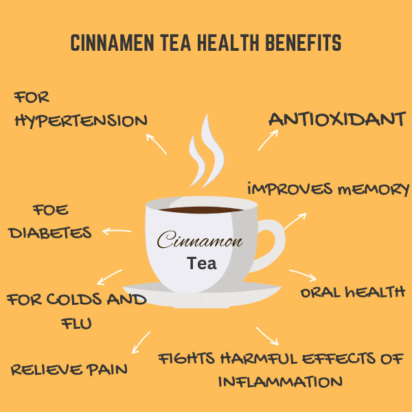 100% Pure Ceylon Cinnamon Tea Bags