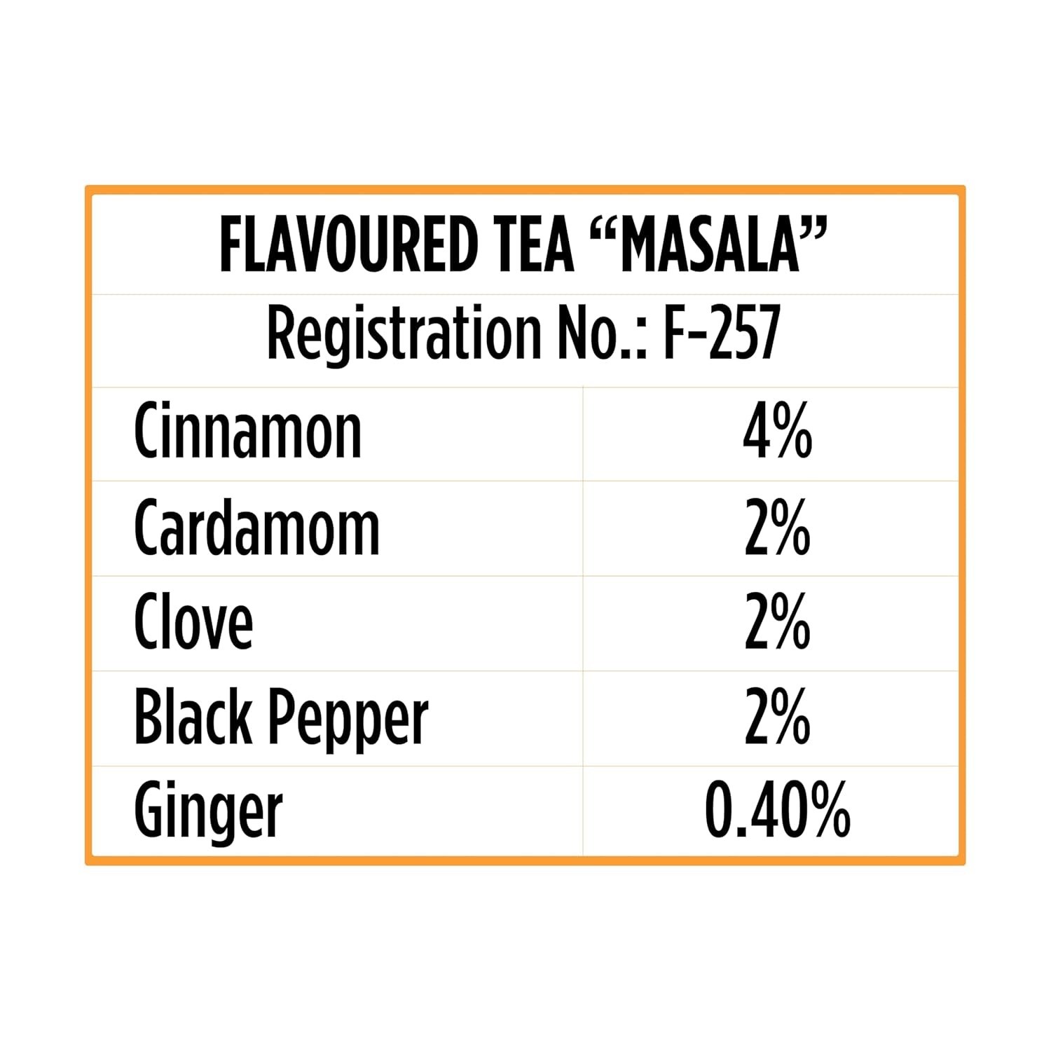 GOODRICKE Supercup Premium Masala Chai 250g