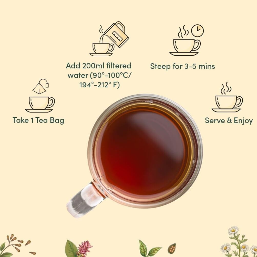 Assorted Herbal Tea Variety Pack (6 Variants, 36 Tea Bags) Caffeine Free, Gluten