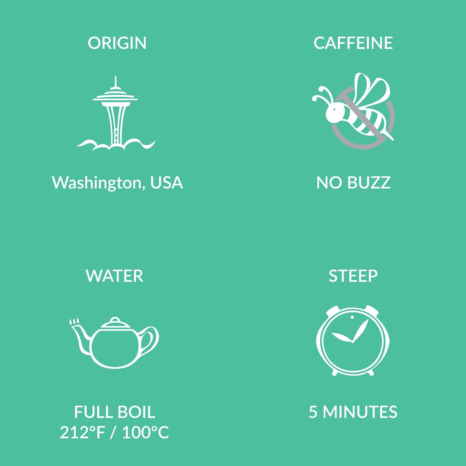 Organic Peppermint Tea Bags, Naturally Caffeine Free, Herbal Whole Leaf Peppe…