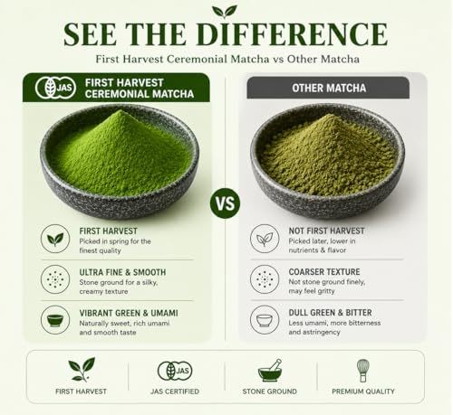 Otsuka Green Tea – Organic Ceremonial Grade Matcha Powder Set 50g×3 from Japan
