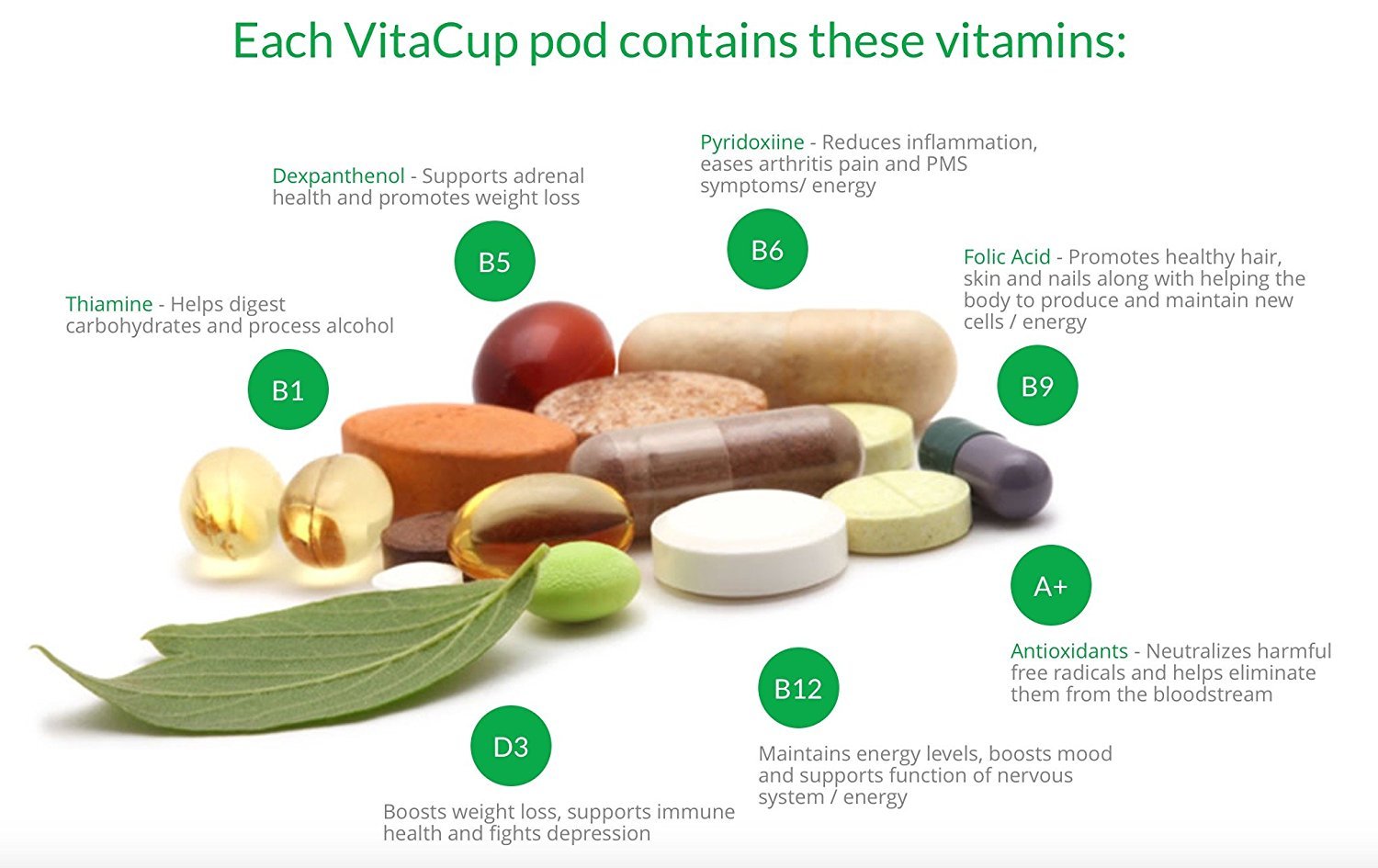 VitaCup Green Tea w/ Vitamins 16 to 96 Keurig K cup Pick Any Size FREE SHIPPING