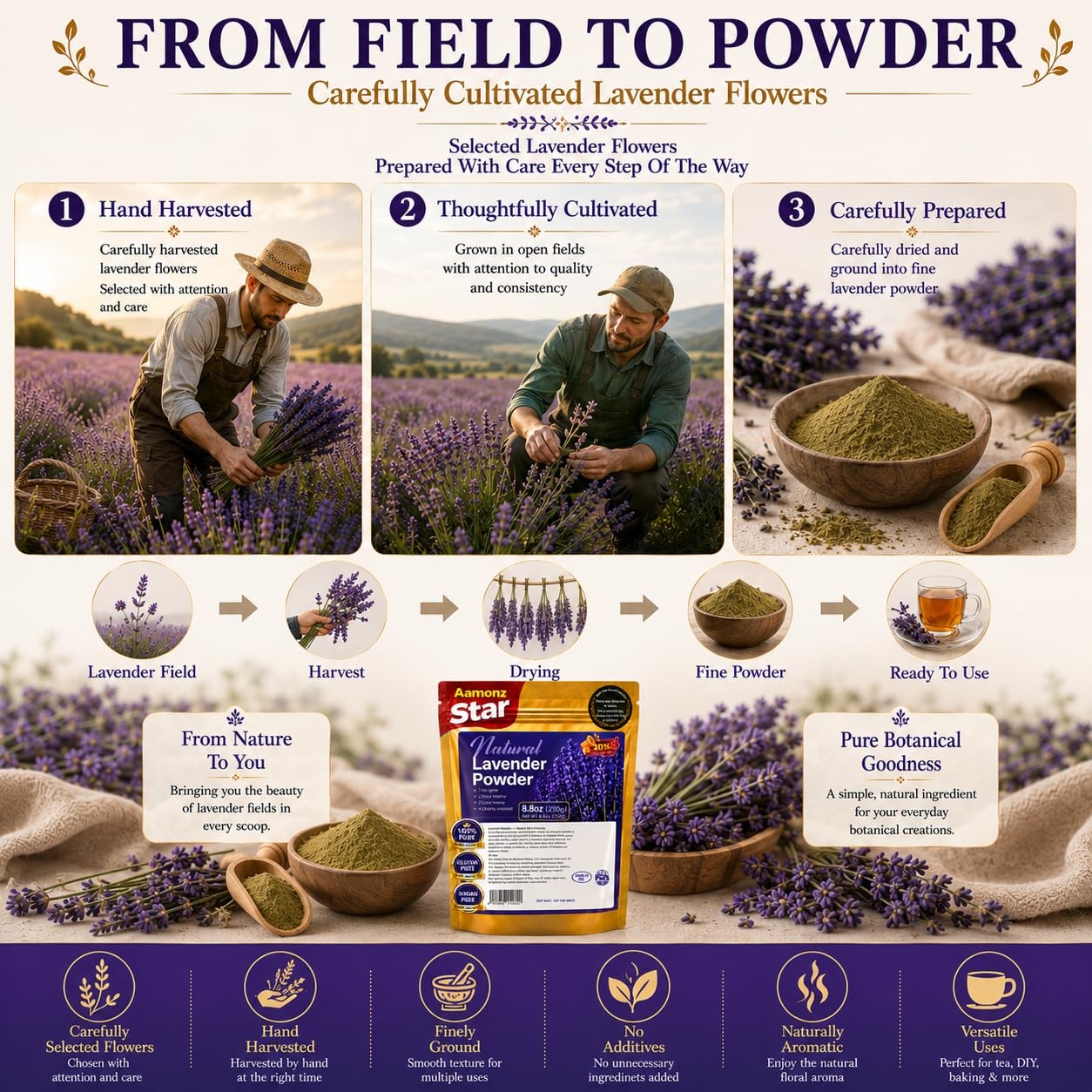 Culinary Lavender Powder 8.8 oz / 250g 100% Natural UltraFine Lavender Flowe…
