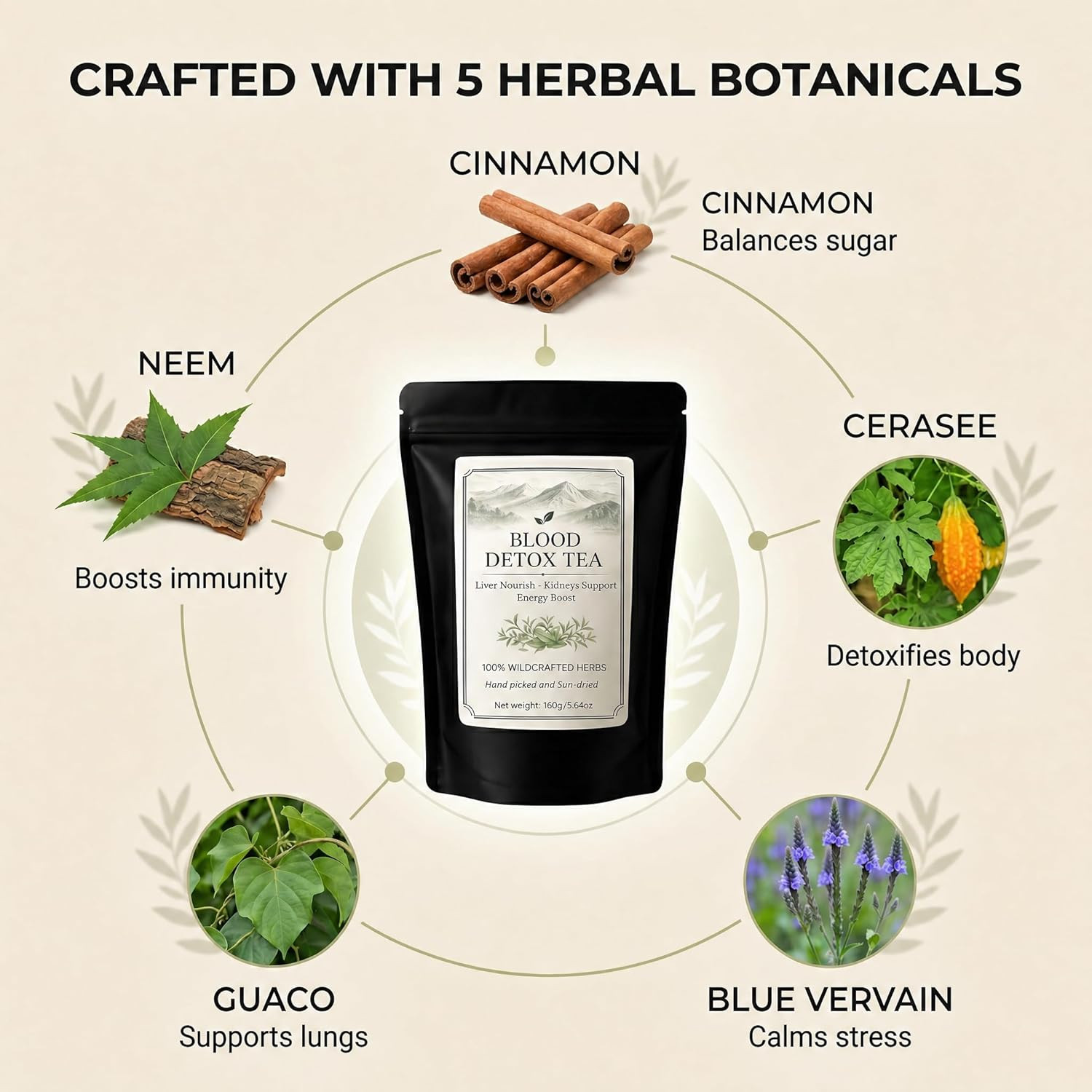 Blood Detox Tea Jamaica, Jamaican Healing Garden Wildcrafted Tea Blend With Guac