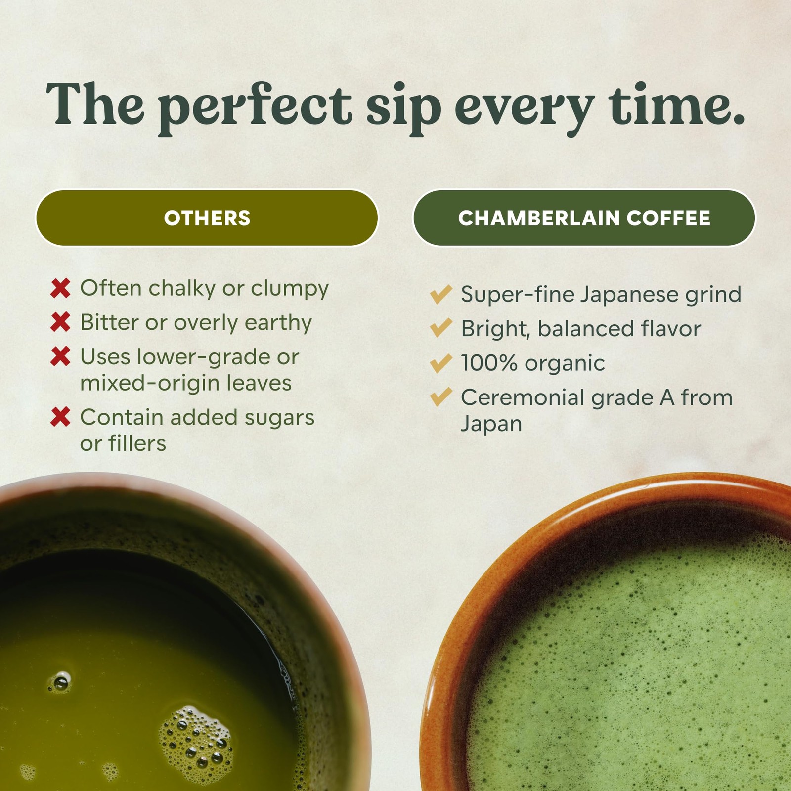 Chamberlain Coffee Ceremonial Matcha Green Tea Powder Japanese Green Tea + O…