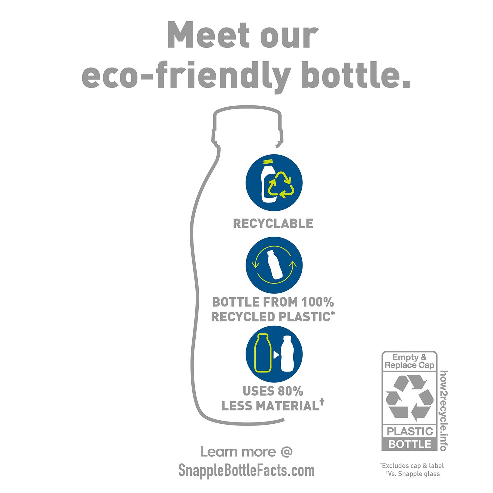 Zero Sugar Half ‘n Half Tea, 16 fl oz recycled plastic bottle, Pack of 12