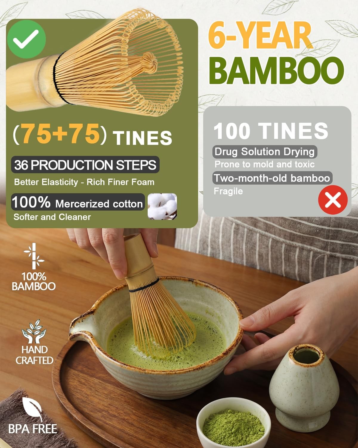 Matcha Whisk Set with Bowl, Holder, Scoop & Sifter – Perfect Gift for Tea Lovers