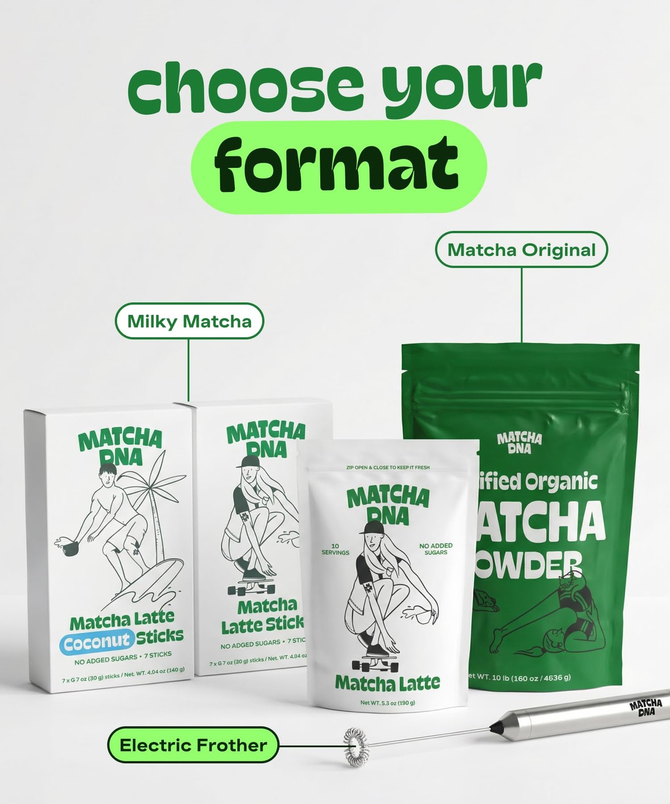 MATCHA DNA Certified Organic Matcha Green Tea Powder 160 oz BAG