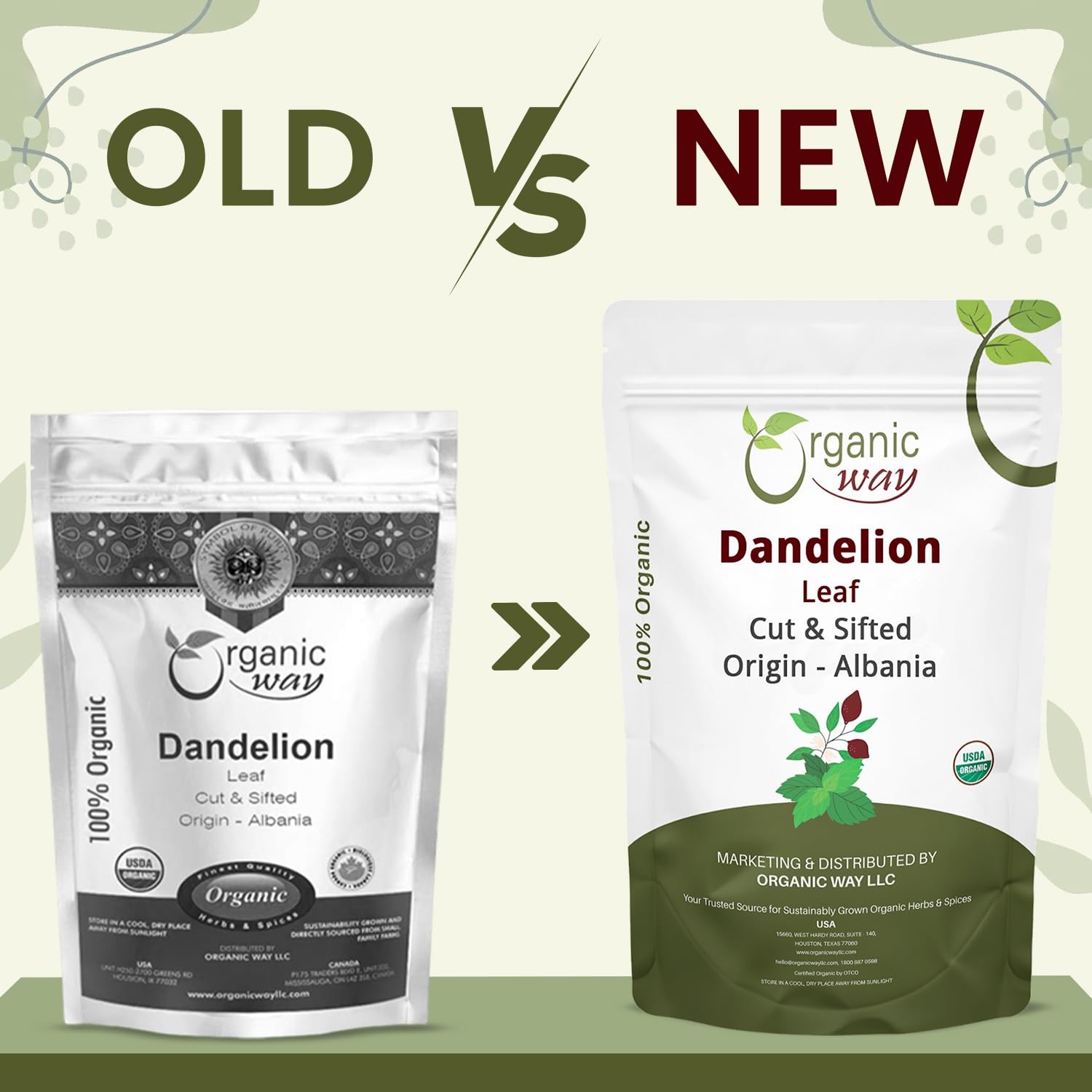Dandelion Leaf (Taraxacum Officinale) Cut & Sifted – Herbal Tea | European Wi…