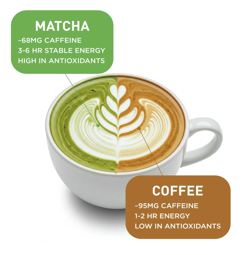 Aiya Japanese Premium Ceremonial Grade Matcha Green Tea 30g Tin Exp. 9/21/27