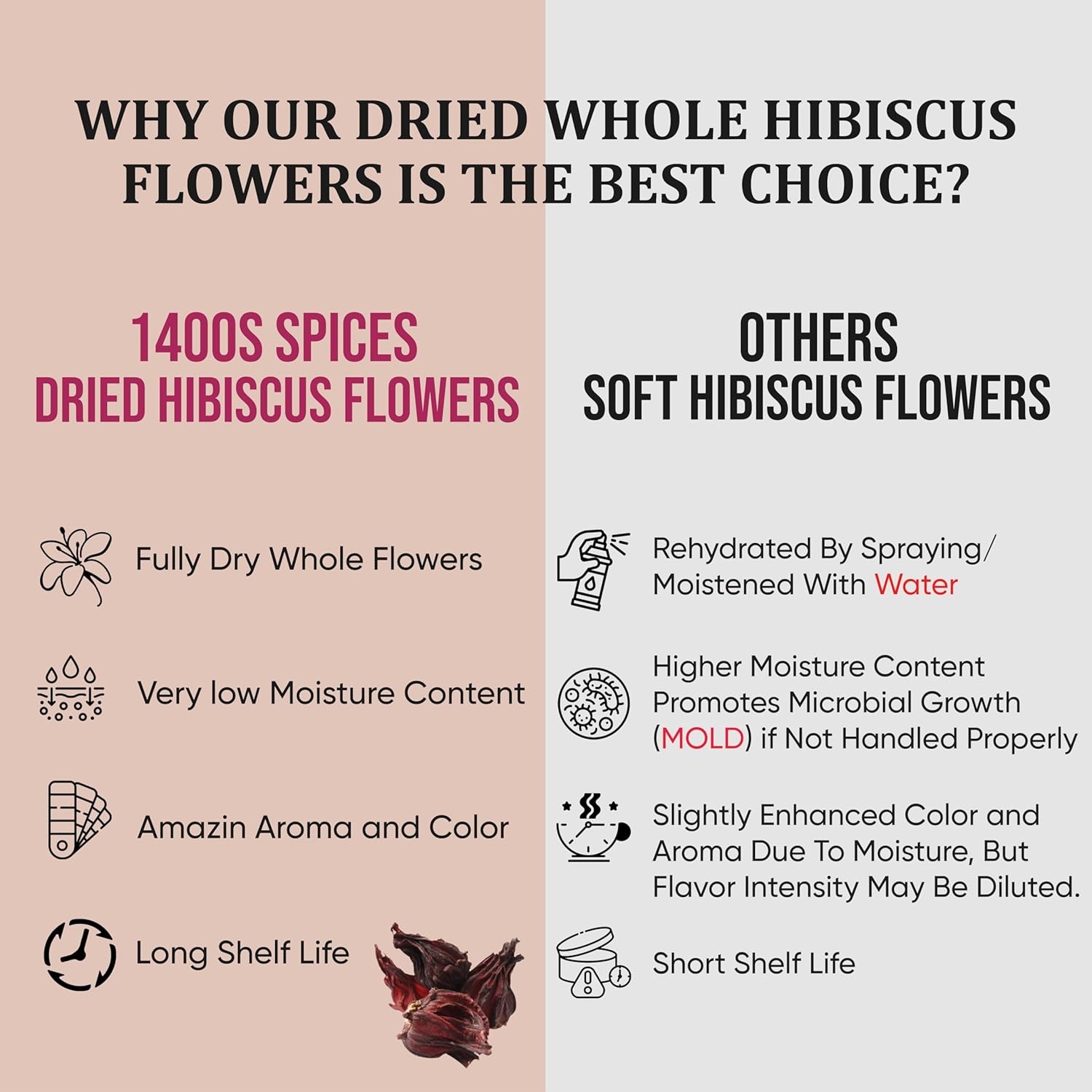 1lb Dried Whole Hibiscus Flowers & Petals Flor de Jamaica Sorrel Flower Zobo