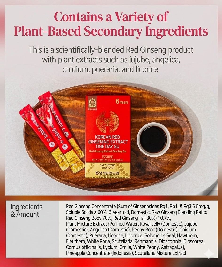 [Pung-gi Ginseng Nonghyup] Korean 6 Years Red Ginseng One Day Su Prime 10ml*30p