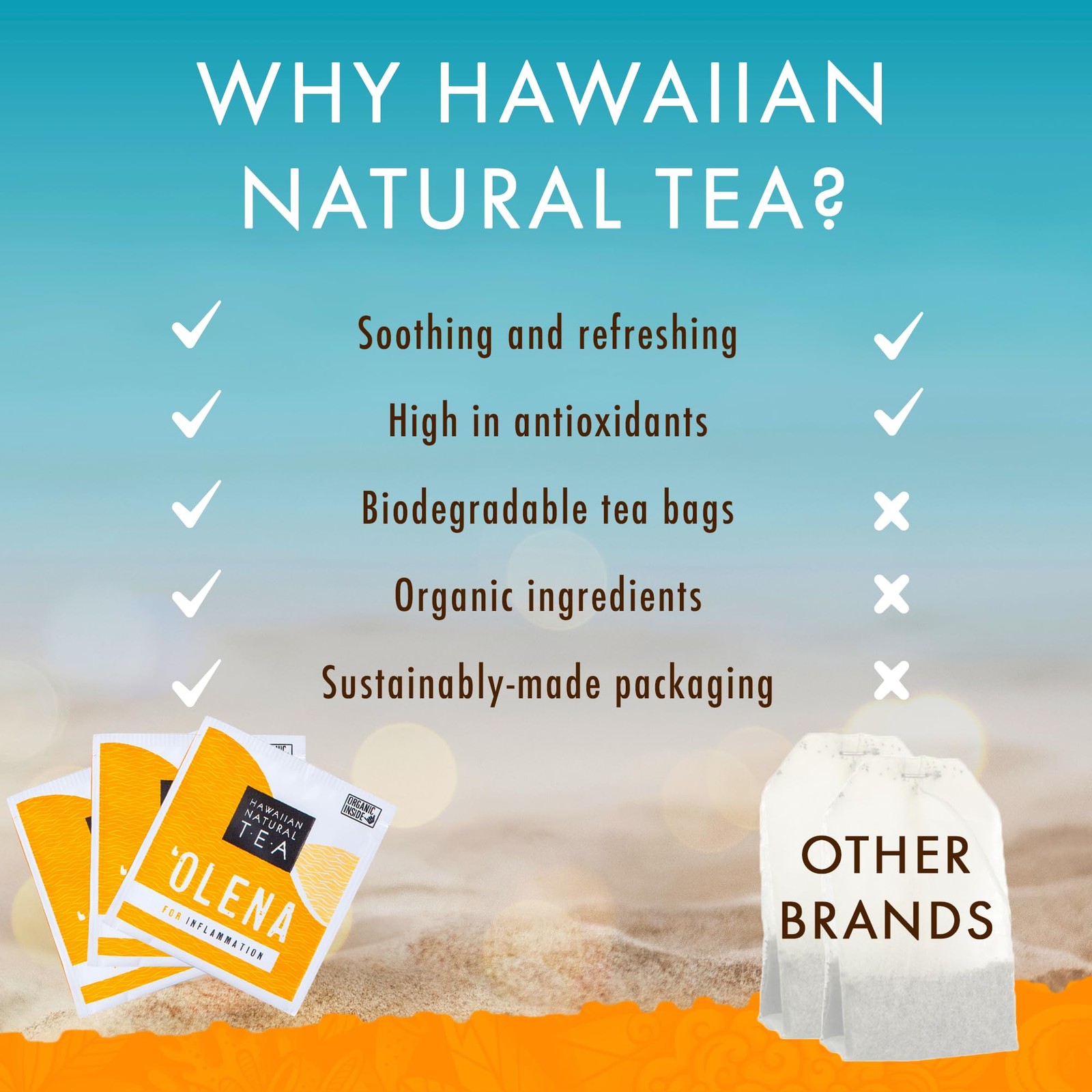 Olena Turmeric Tea, Herbal Green Tea Blend, All-Natural and Antioxidant-Rich …