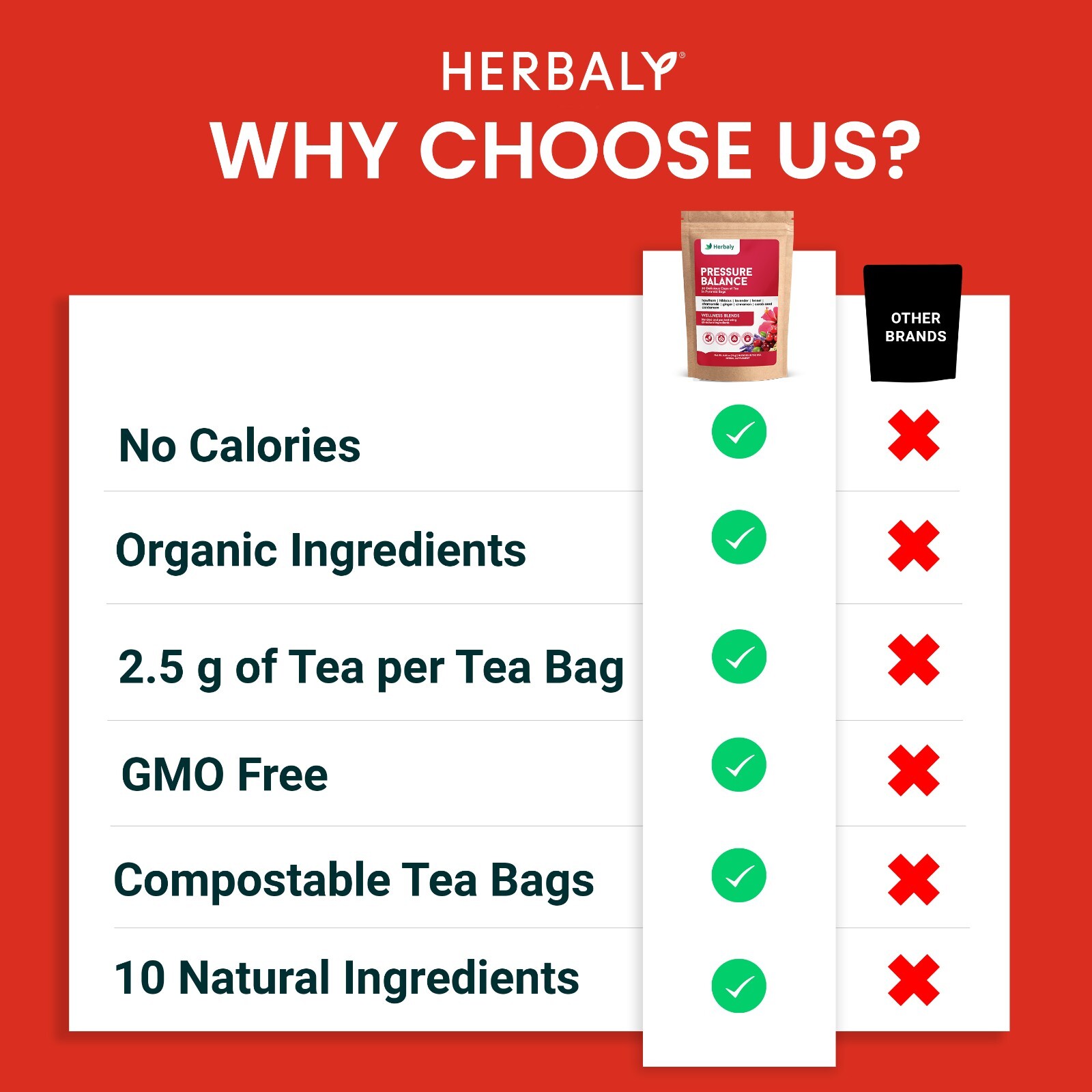 Herbaly Pressure Balance Functional Tea – 9 Super herbs