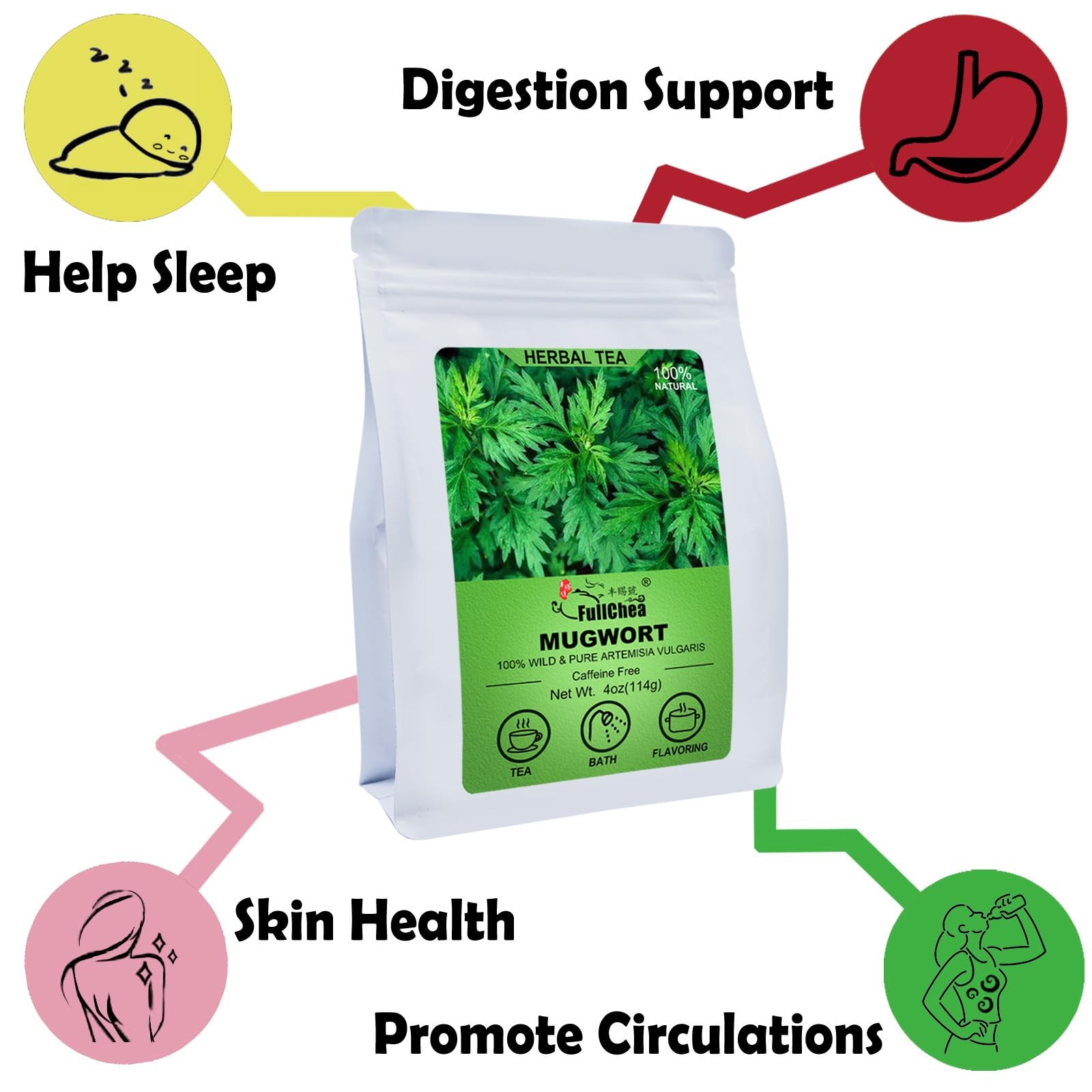 FullChea 100% Pure Natural Dried Mugwort Herb Loose Leaf 4oz