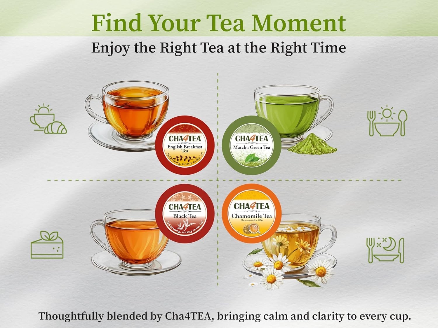 36-Count 6 Flavors Variety Pack Tea for Keurig K-Cup Brewers, Including Green…