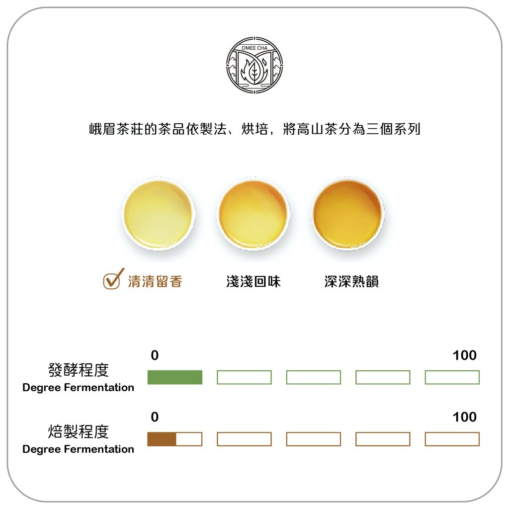 Taiwan unique tea,Clear and fragrant frozen mountain tea,300g*2