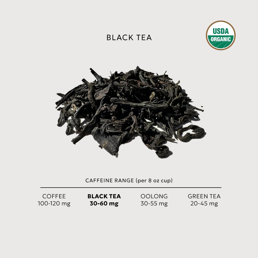 Organic Loose Leaf Tea Variety Pack – 32 Delicious Flavors to Enjoy