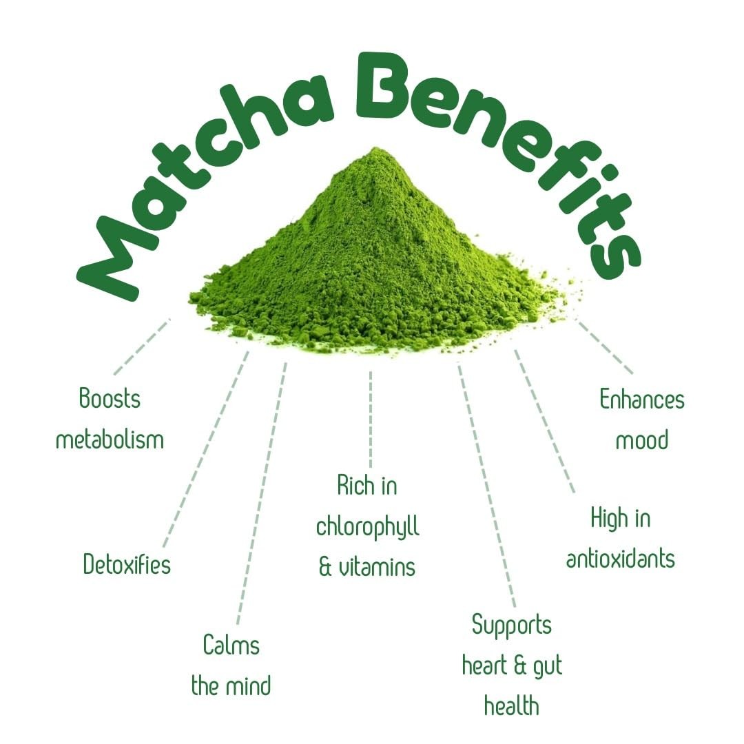 – Ceremonial Grade Matcha – 100% Green Tea Powder – Japanese-Style Green Tea …