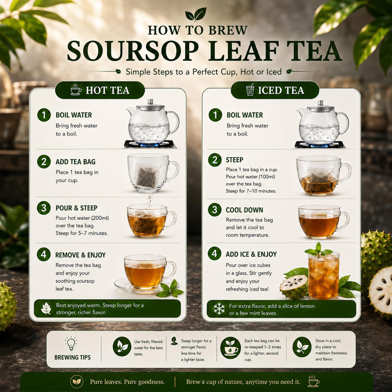 WOTIHA 45 Count Premium Soursop Graviola Tea Bags – 100% Natural soursop leav…