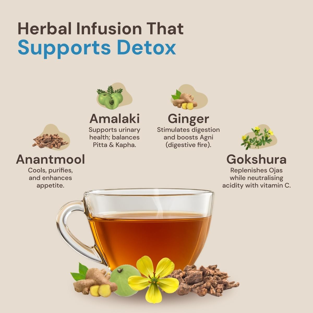 Maharishi Ayurveda All Natural Pure Cleanse Herbal Tea, 20 Tea Bag